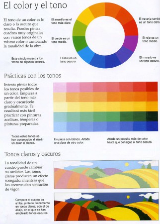 El tono es la gradiente que lleva al color a luz o la oscuridad.